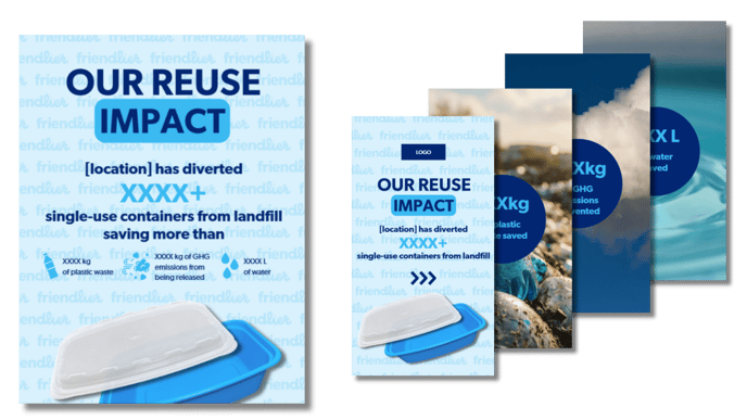 Graphic of Friendlier Poster and Instagram reuse impact images.